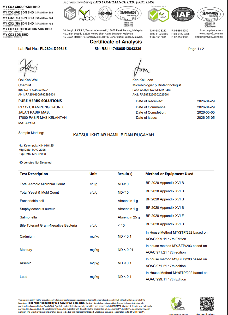 Sijil Ujian Makmal - Certificate of Analysis Kapsul Ikhtiar Hamil Bidan Rugayah